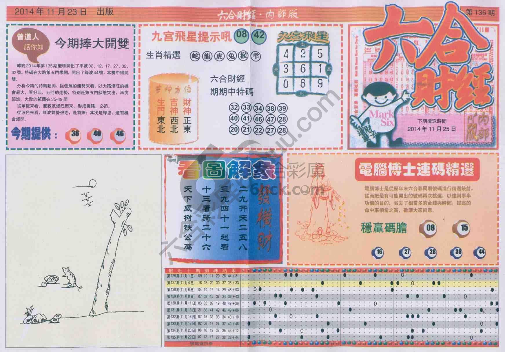六合财经