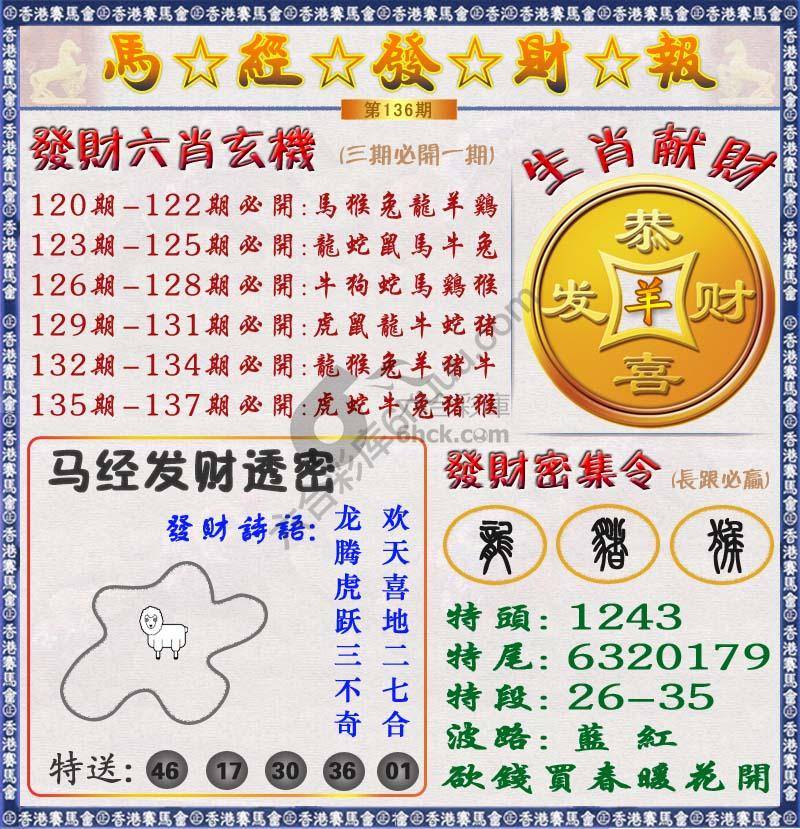 马经发财报
