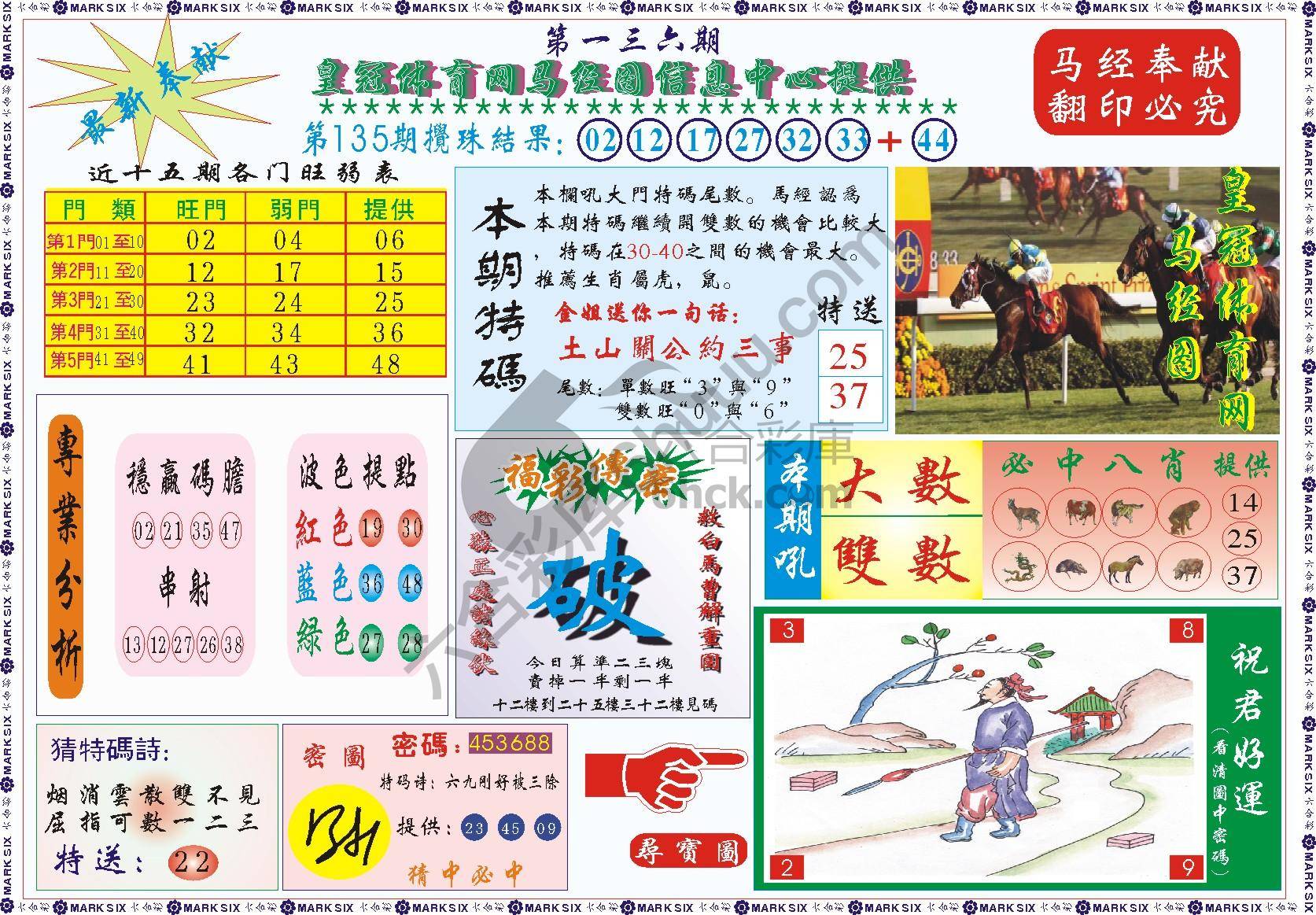 马经图记录