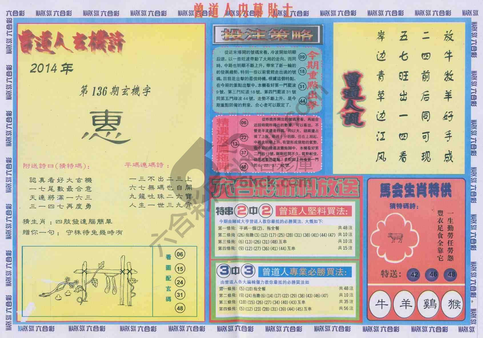 曾道人内幕贴士