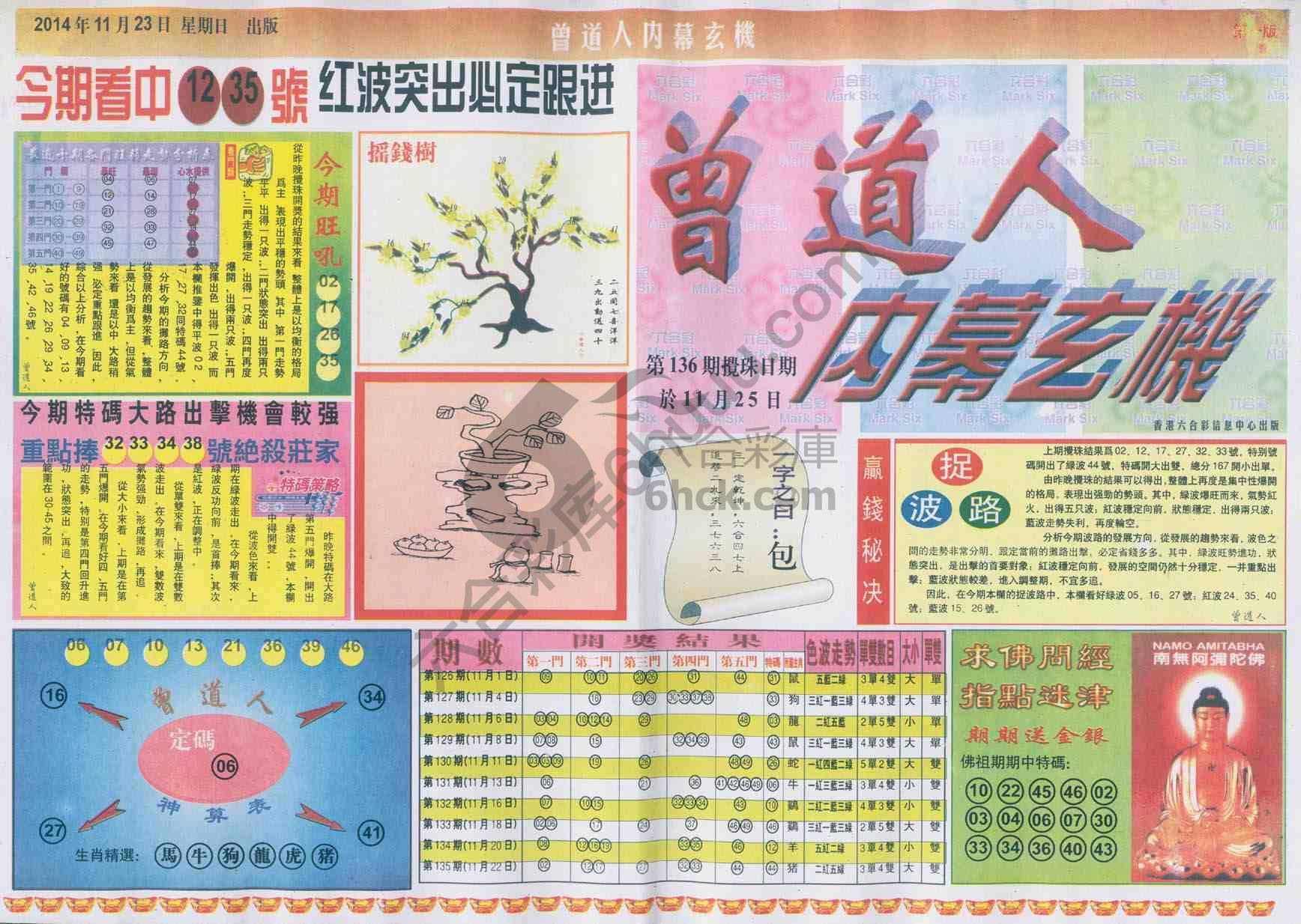 曾道人内幕玄机