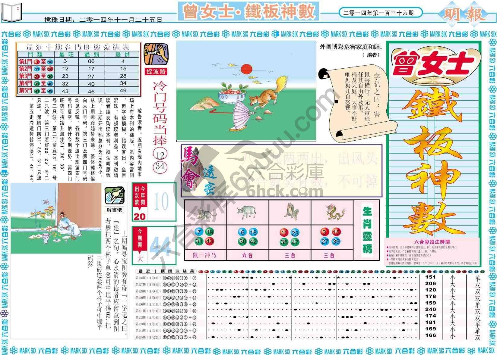 曾女士铁板神数