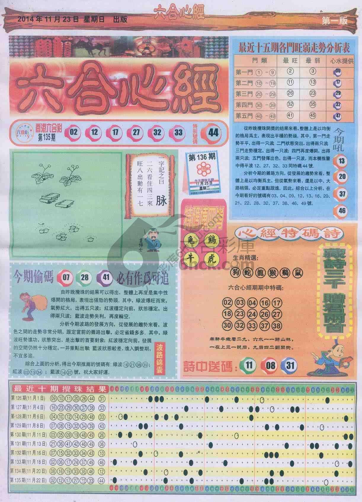 六合心经