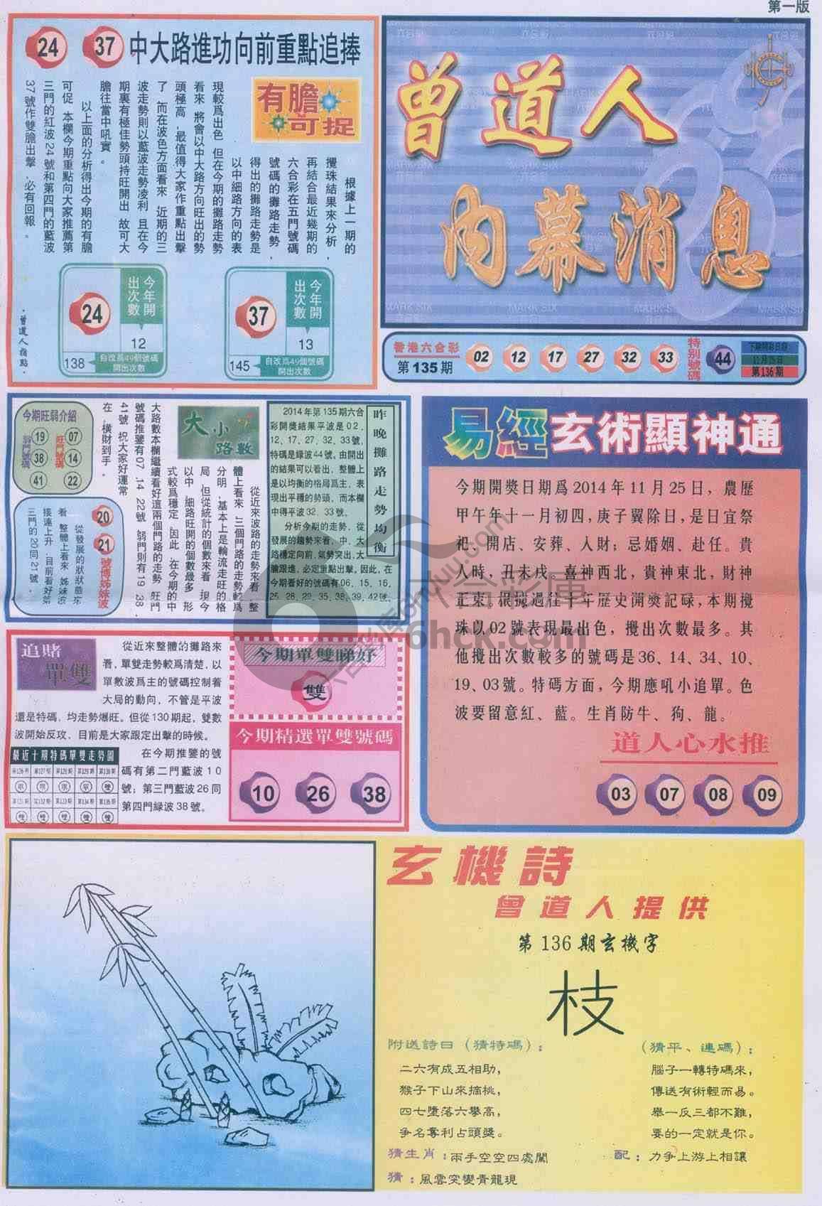 曾道人内幕消息