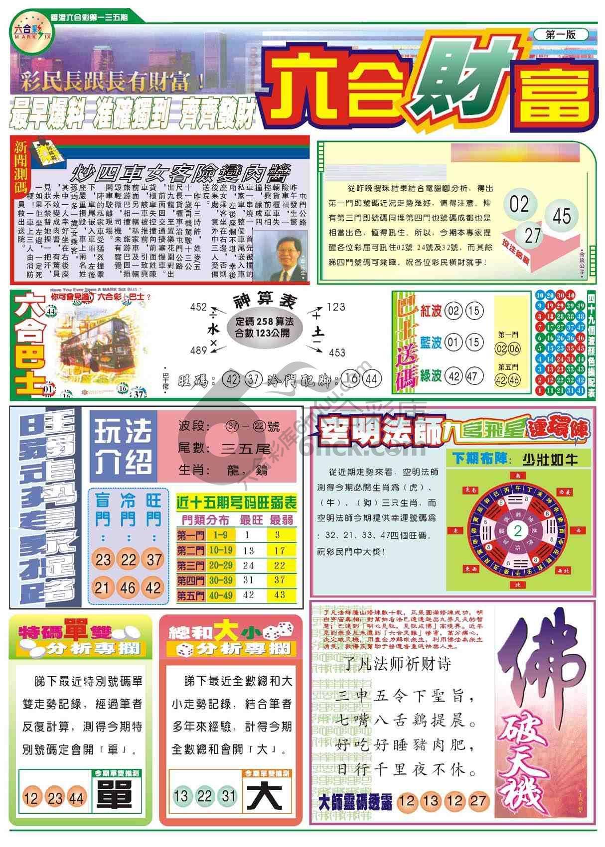六合财富