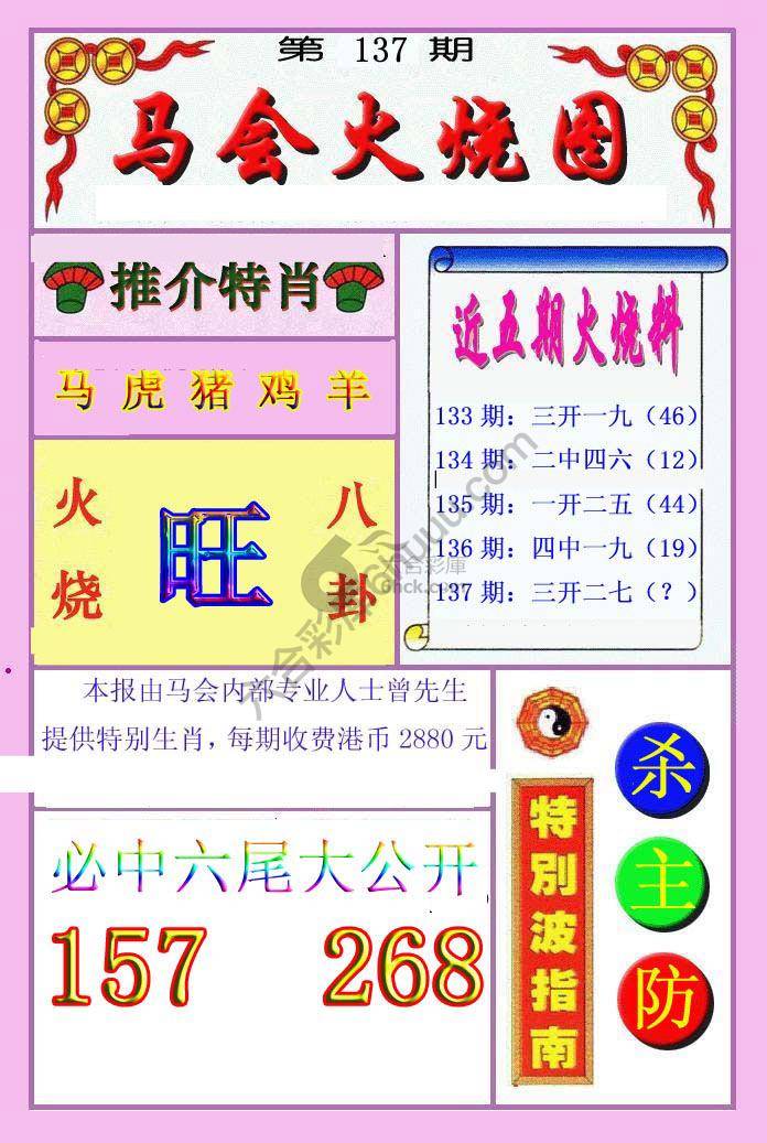 火烧图