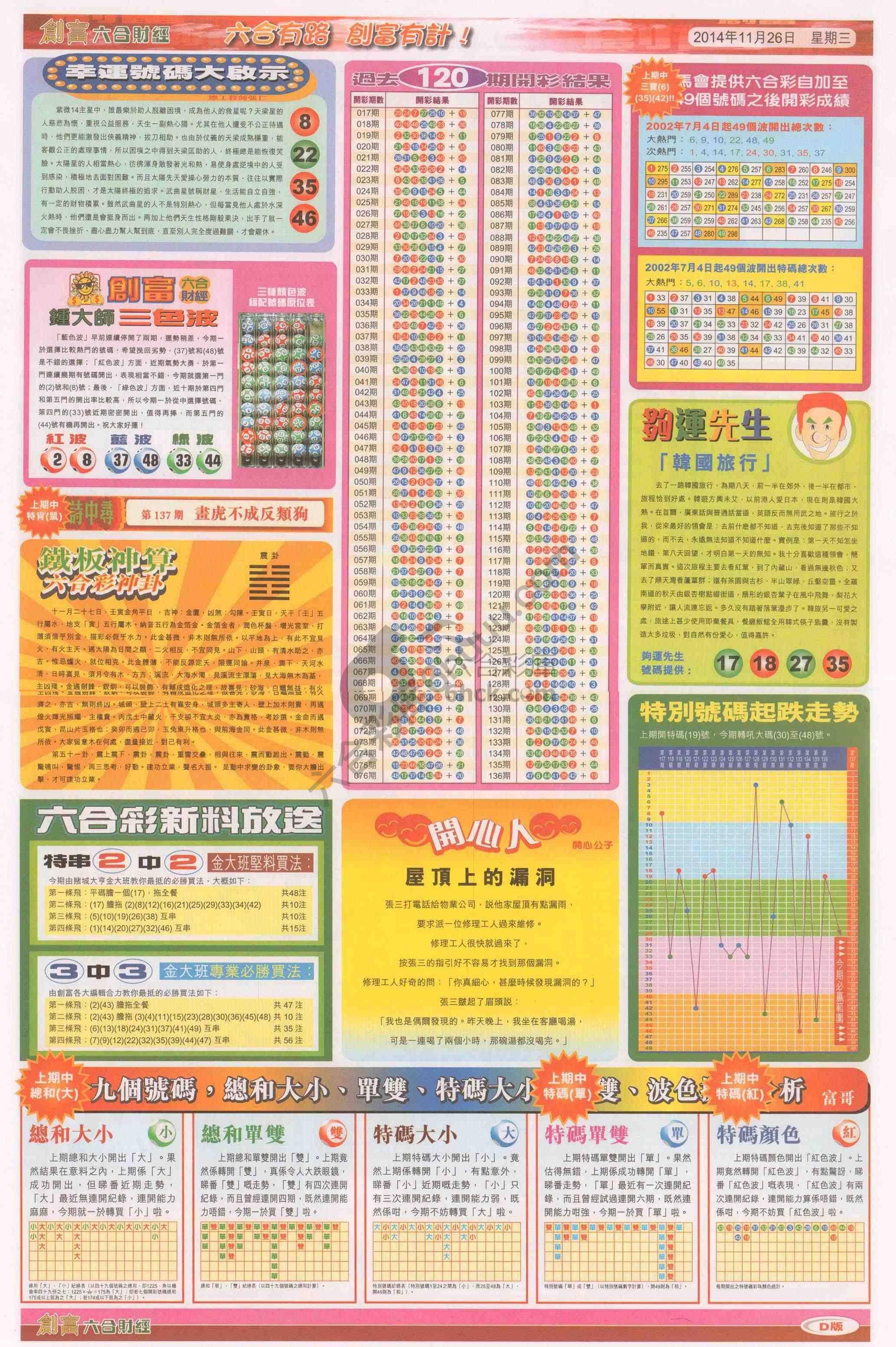 创富