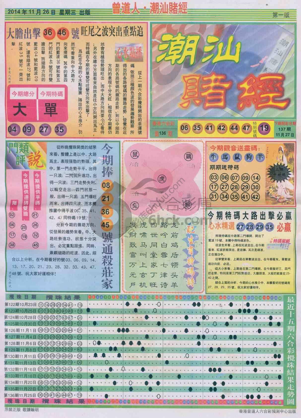曾道人潮汕赌经