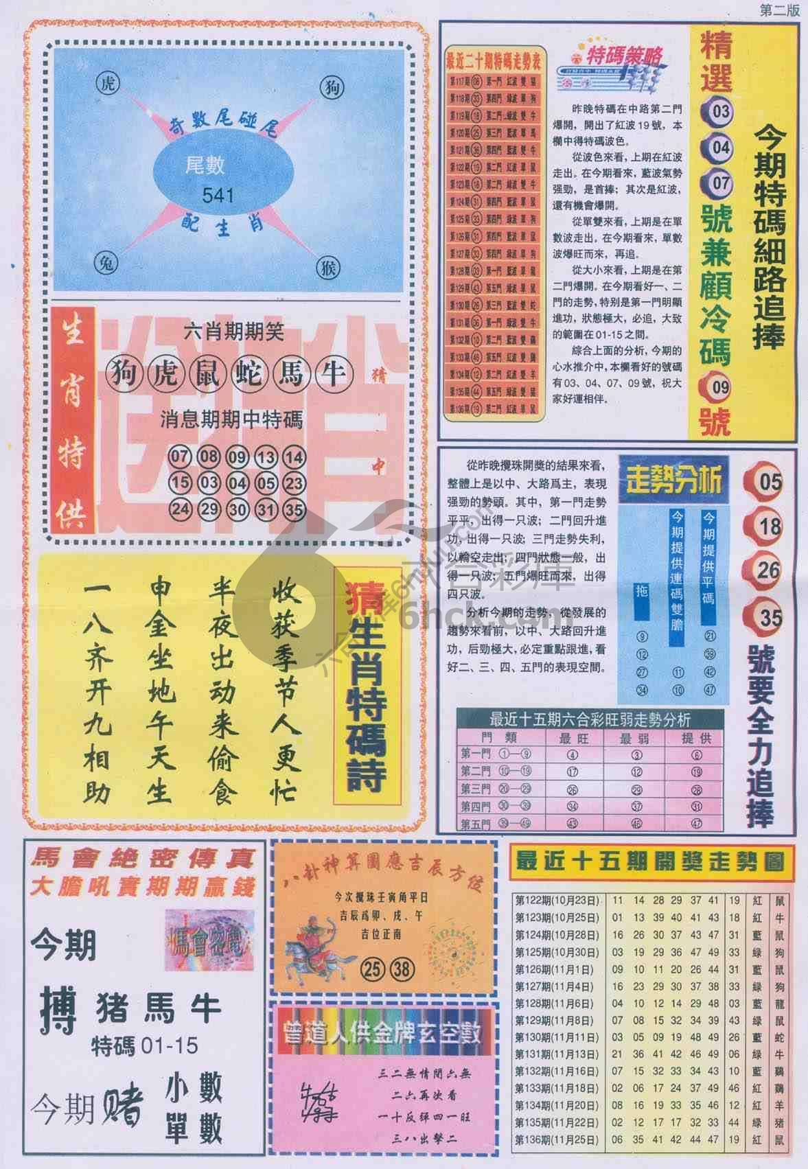 曾道人内幕消息