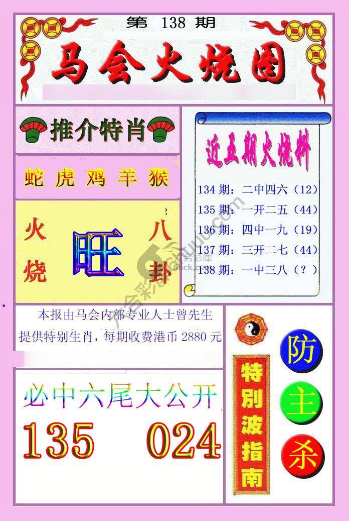 火烧图
