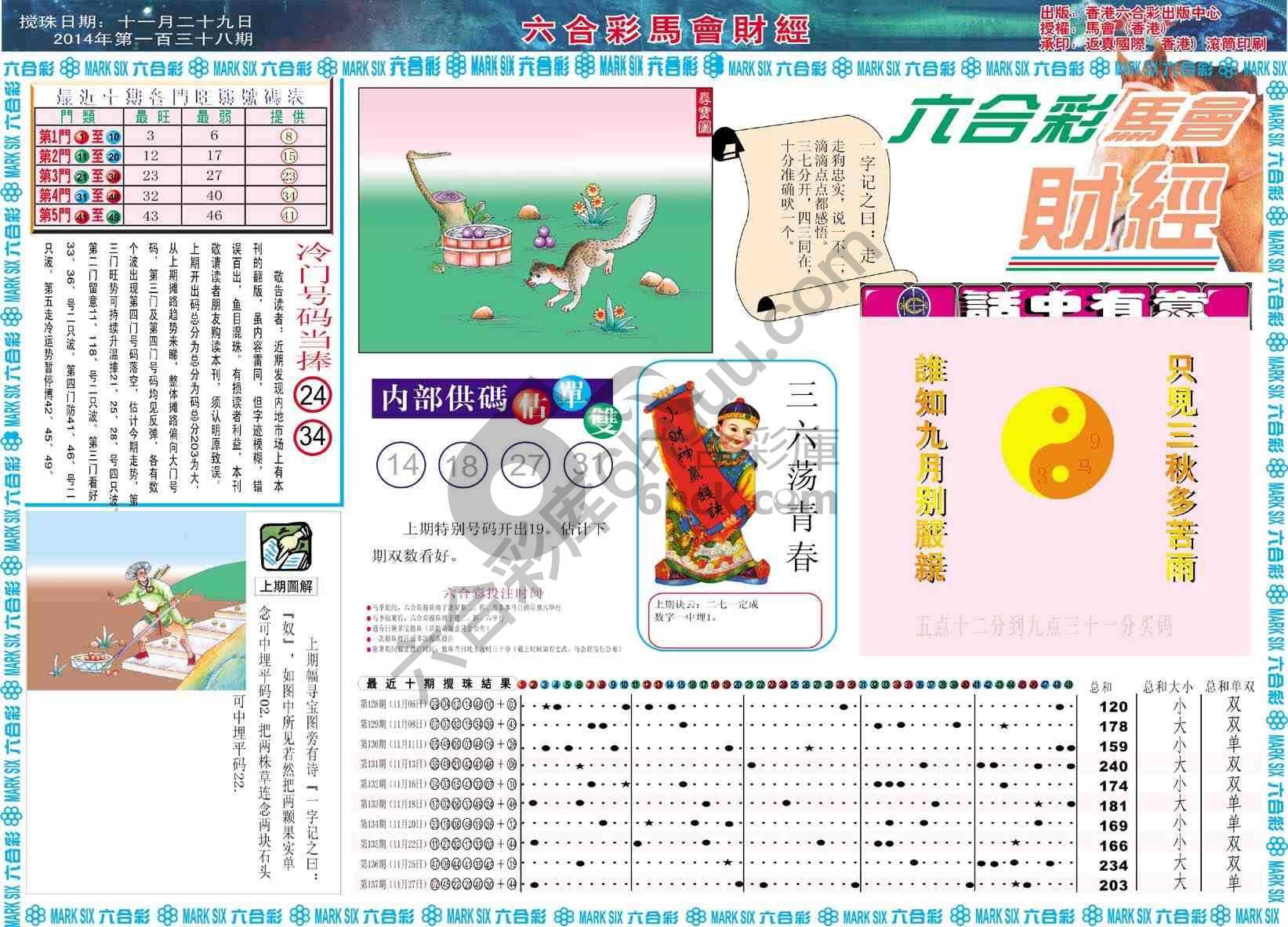 六合彩马会财经