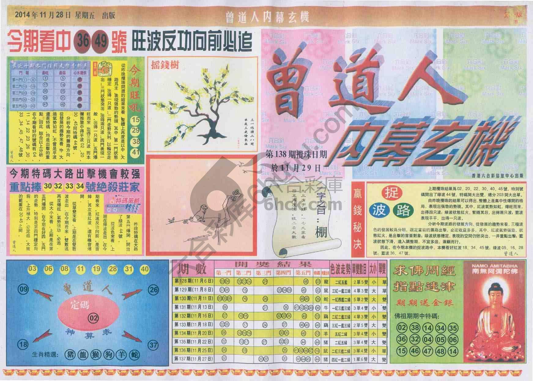 曾道人内幕玄机