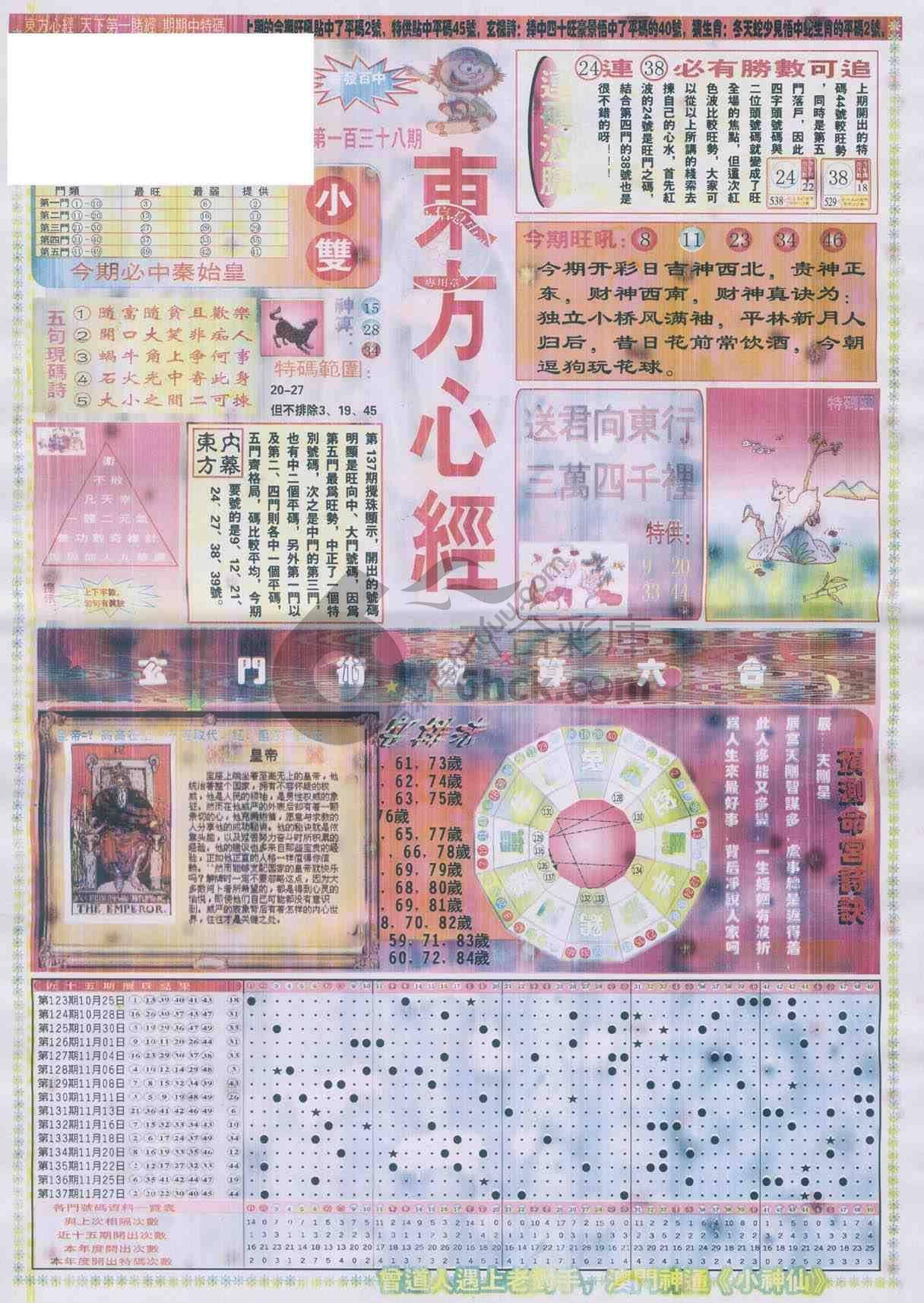 东方心经