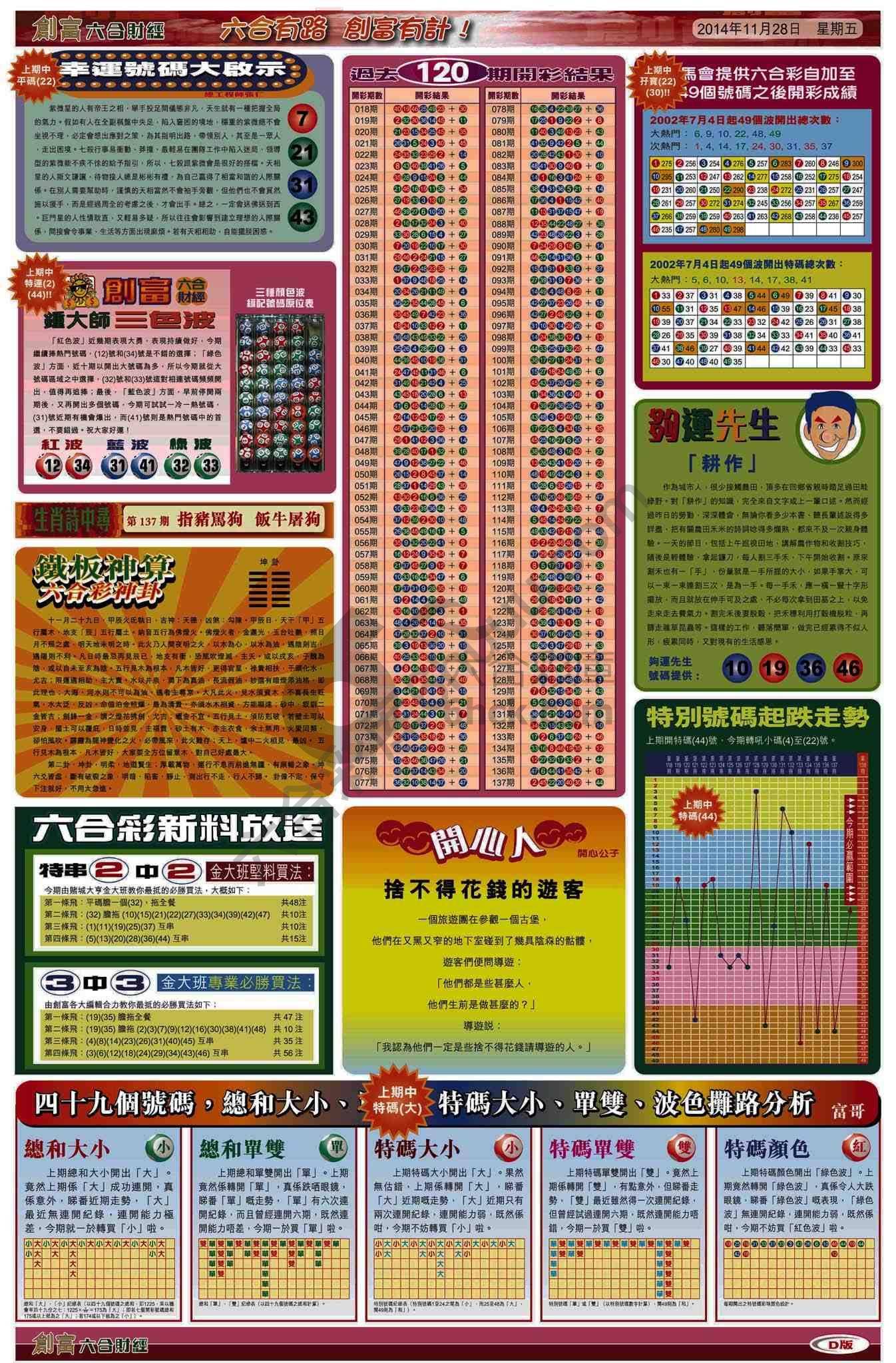 创富