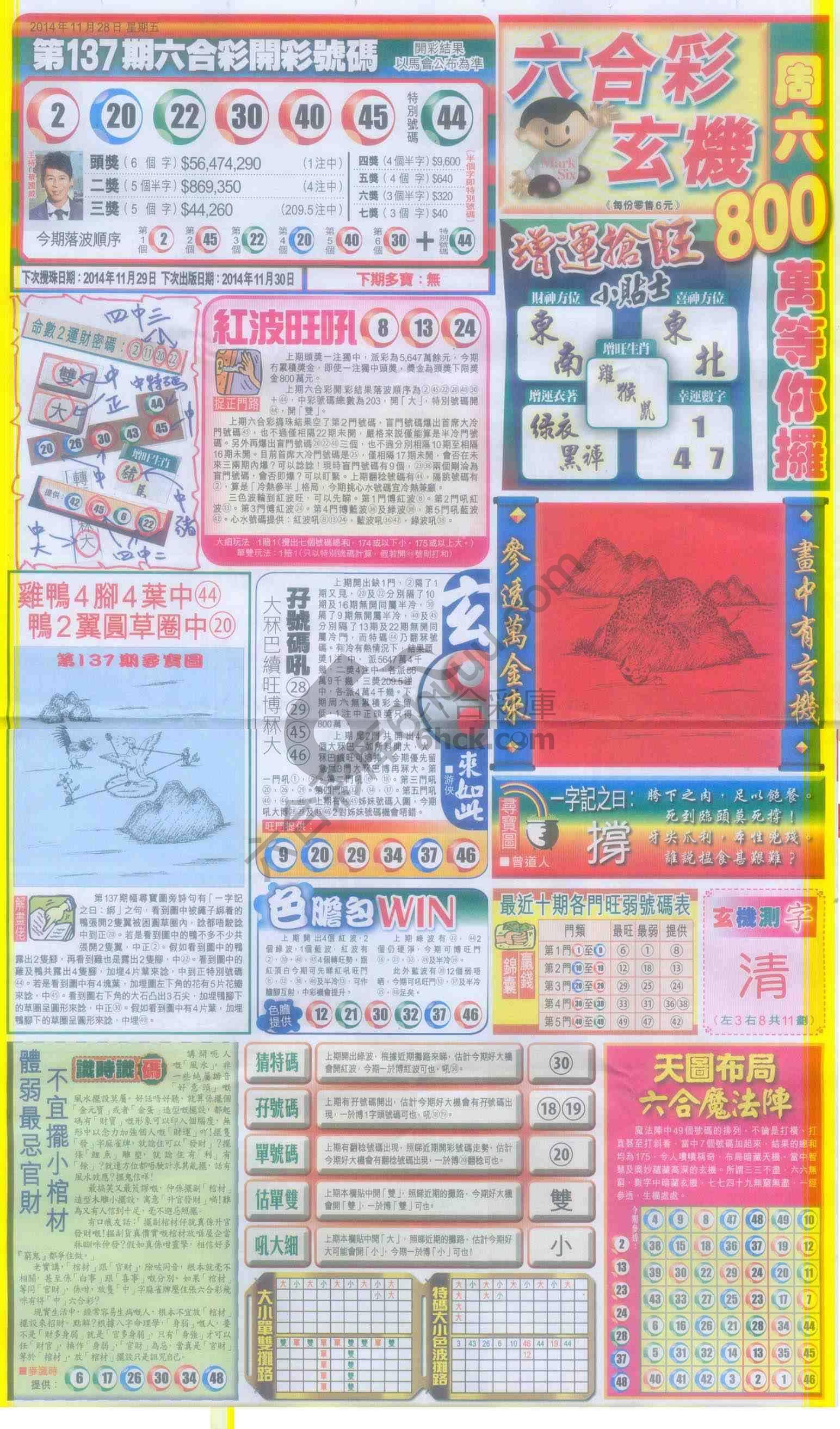 跑狗图