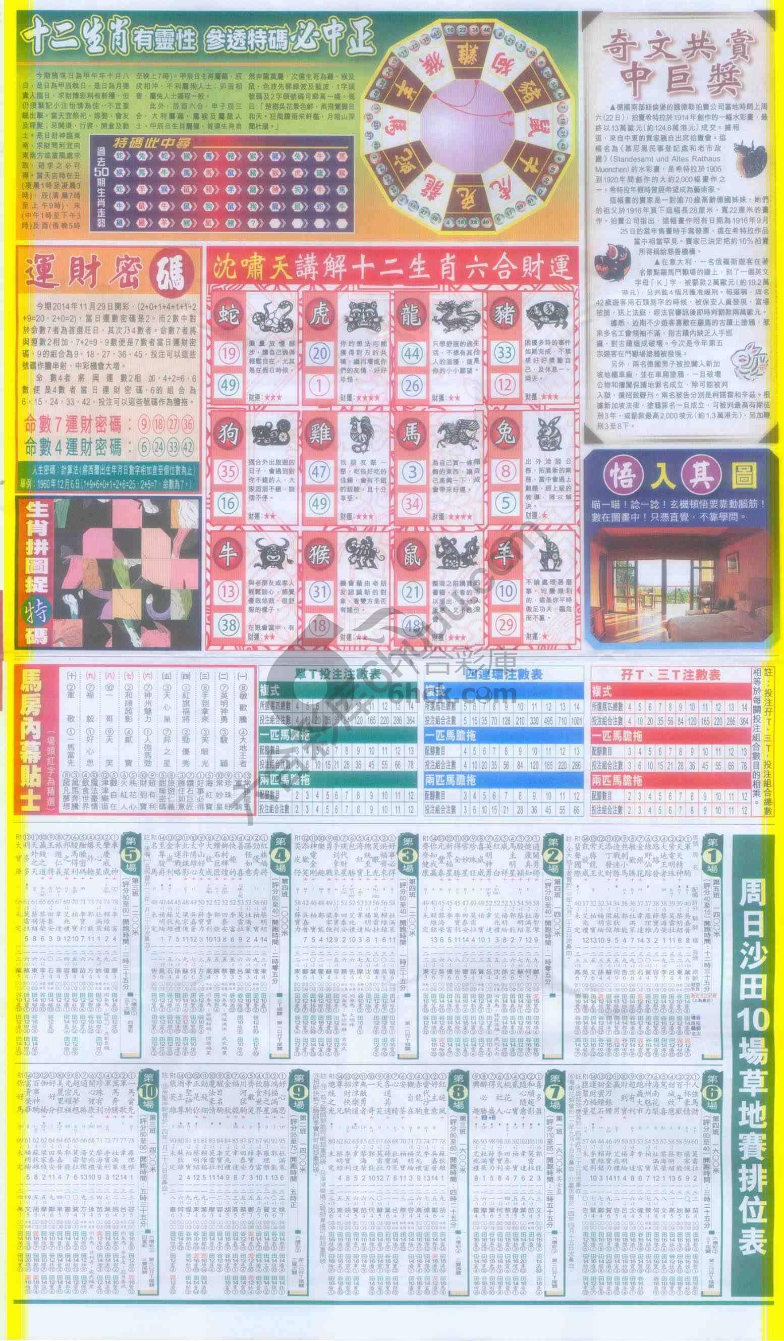 跑狗图