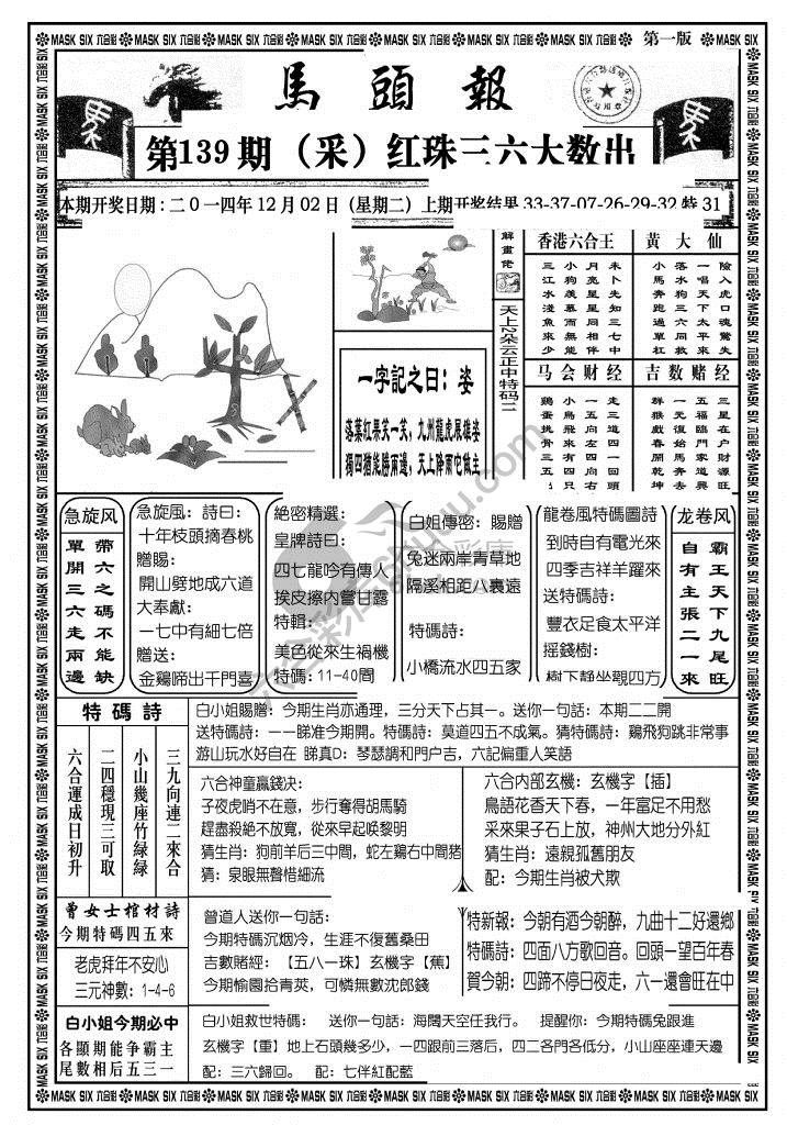 马头报