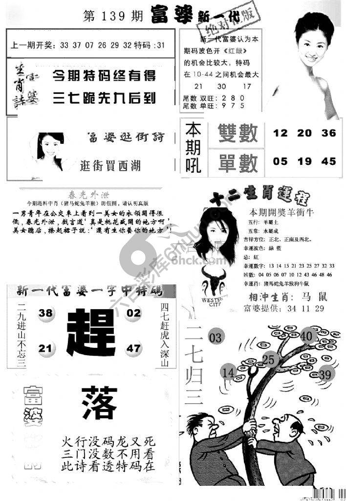 当天报
