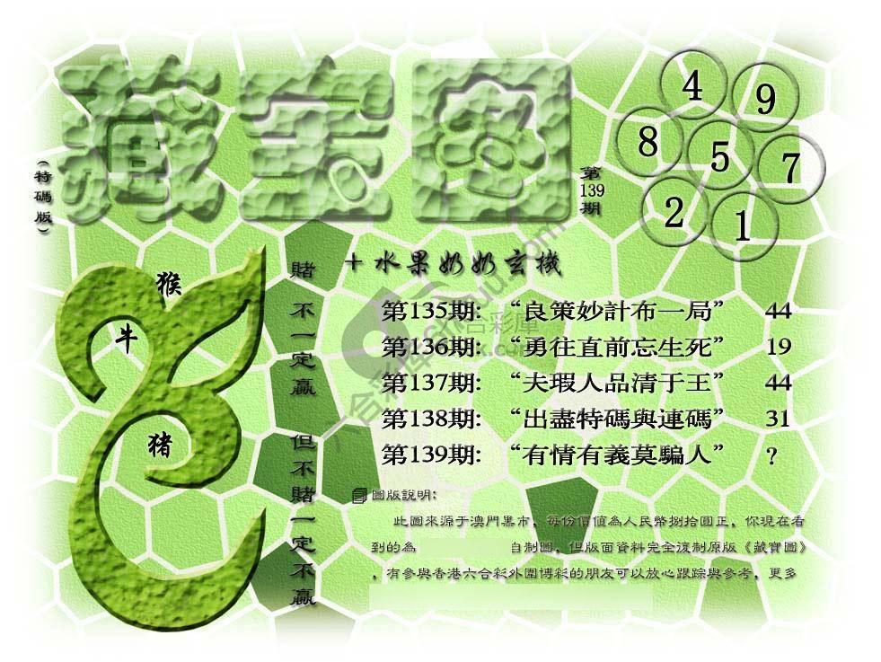 藏宝图