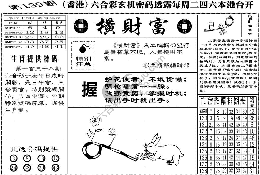横财富