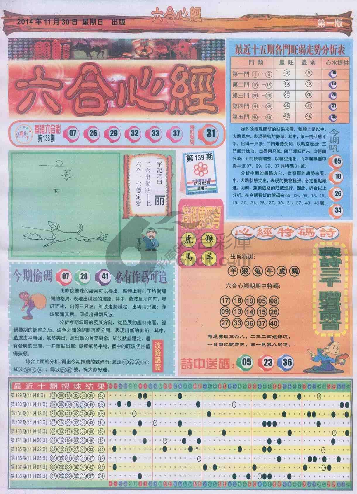 六合心经