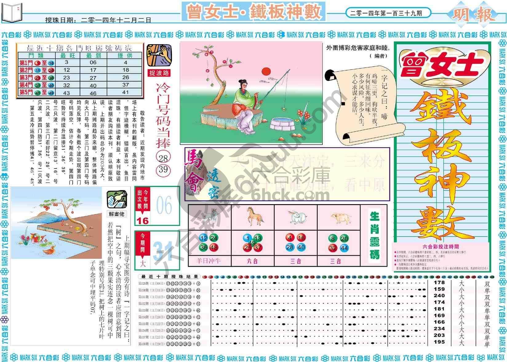 曾女士铁板神数