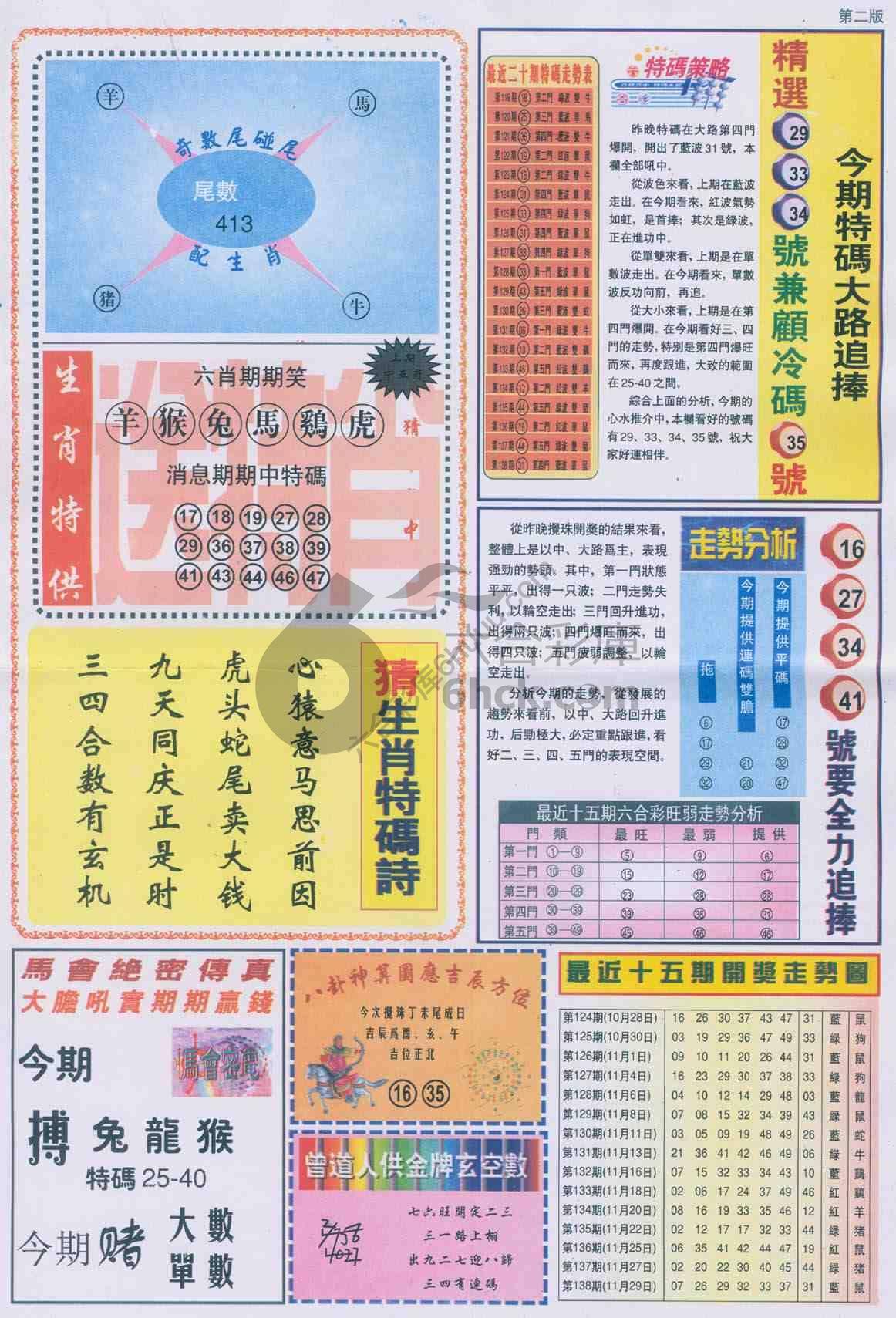 曾道人内幕消息