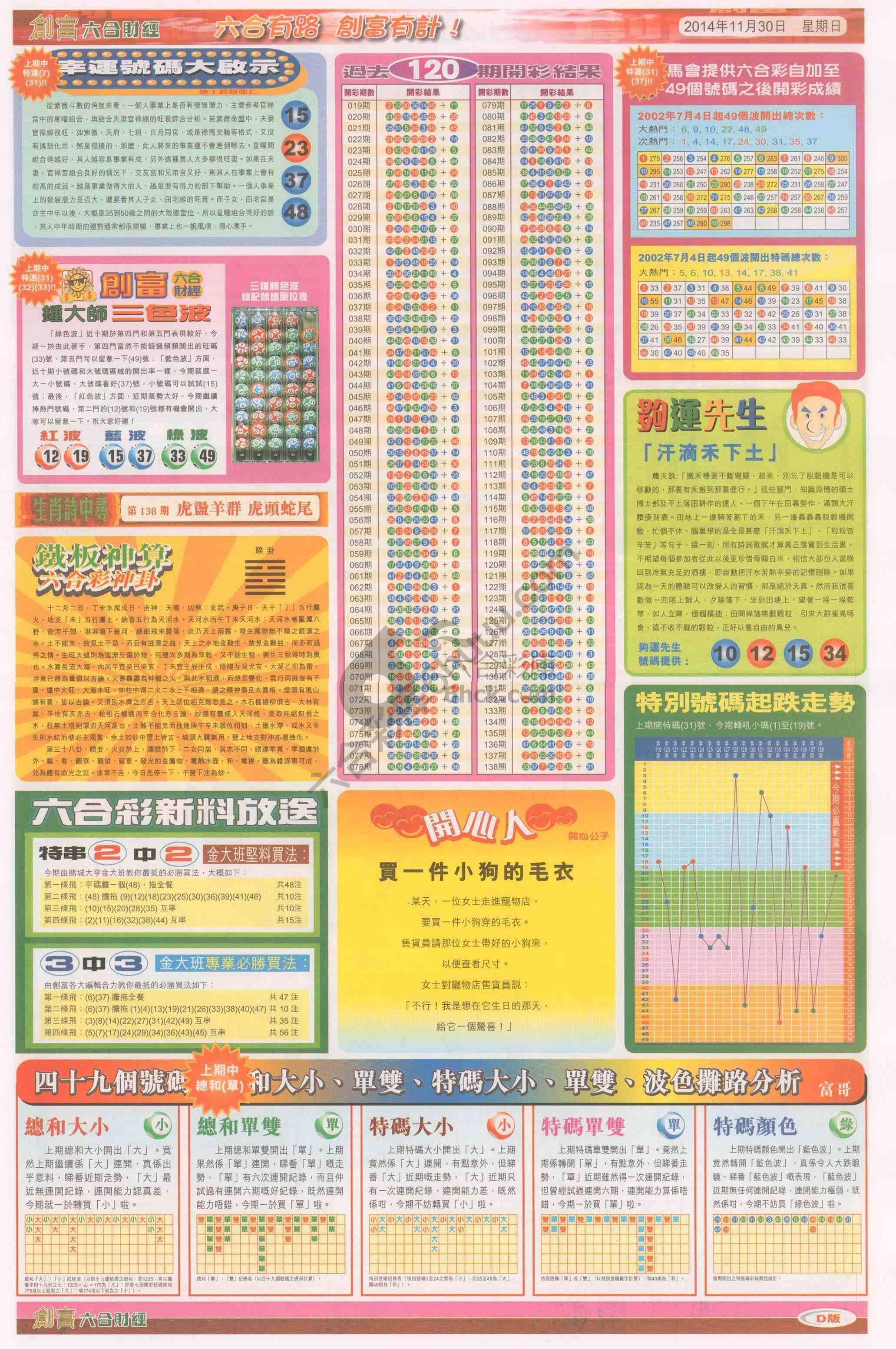 创富