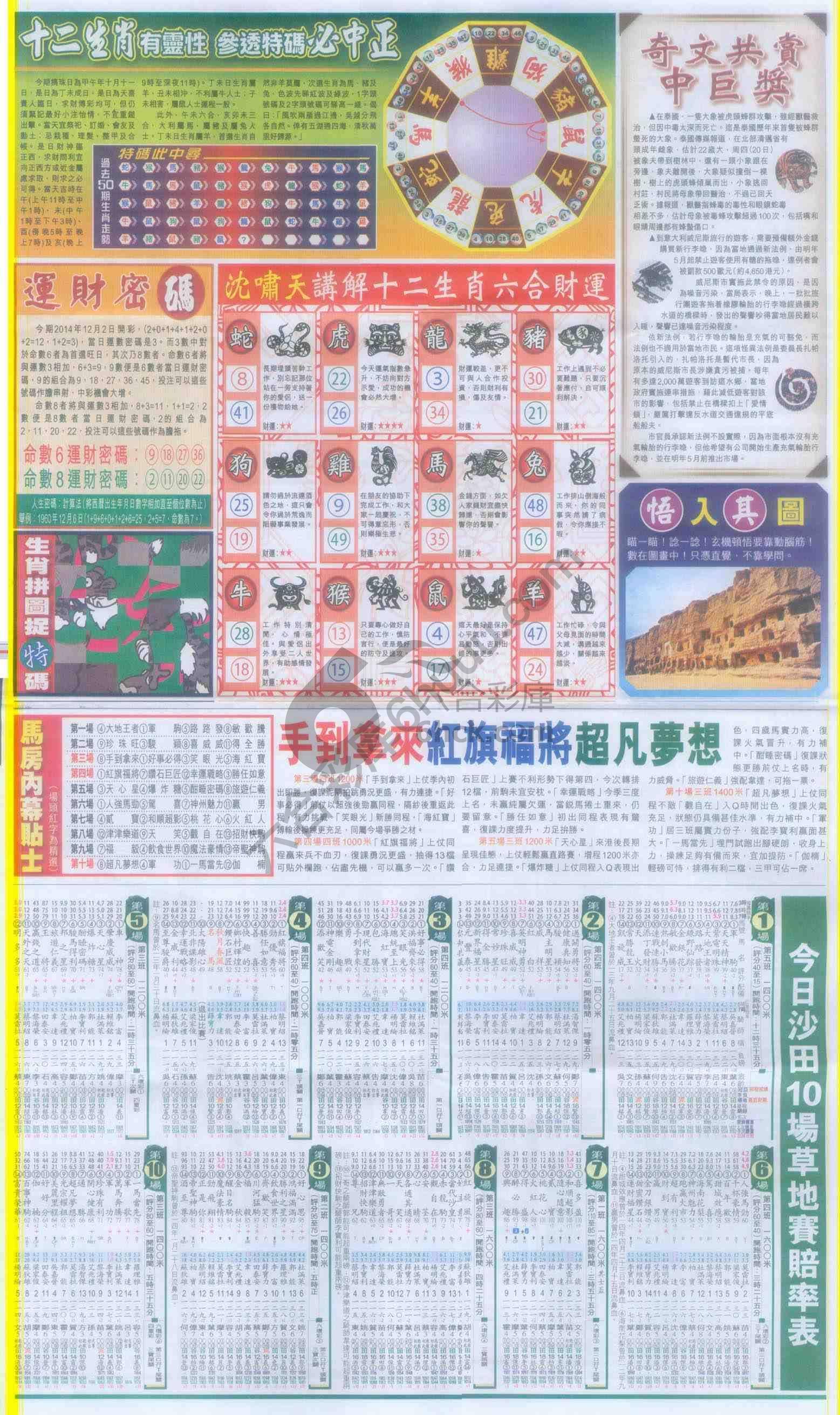 跑狗图