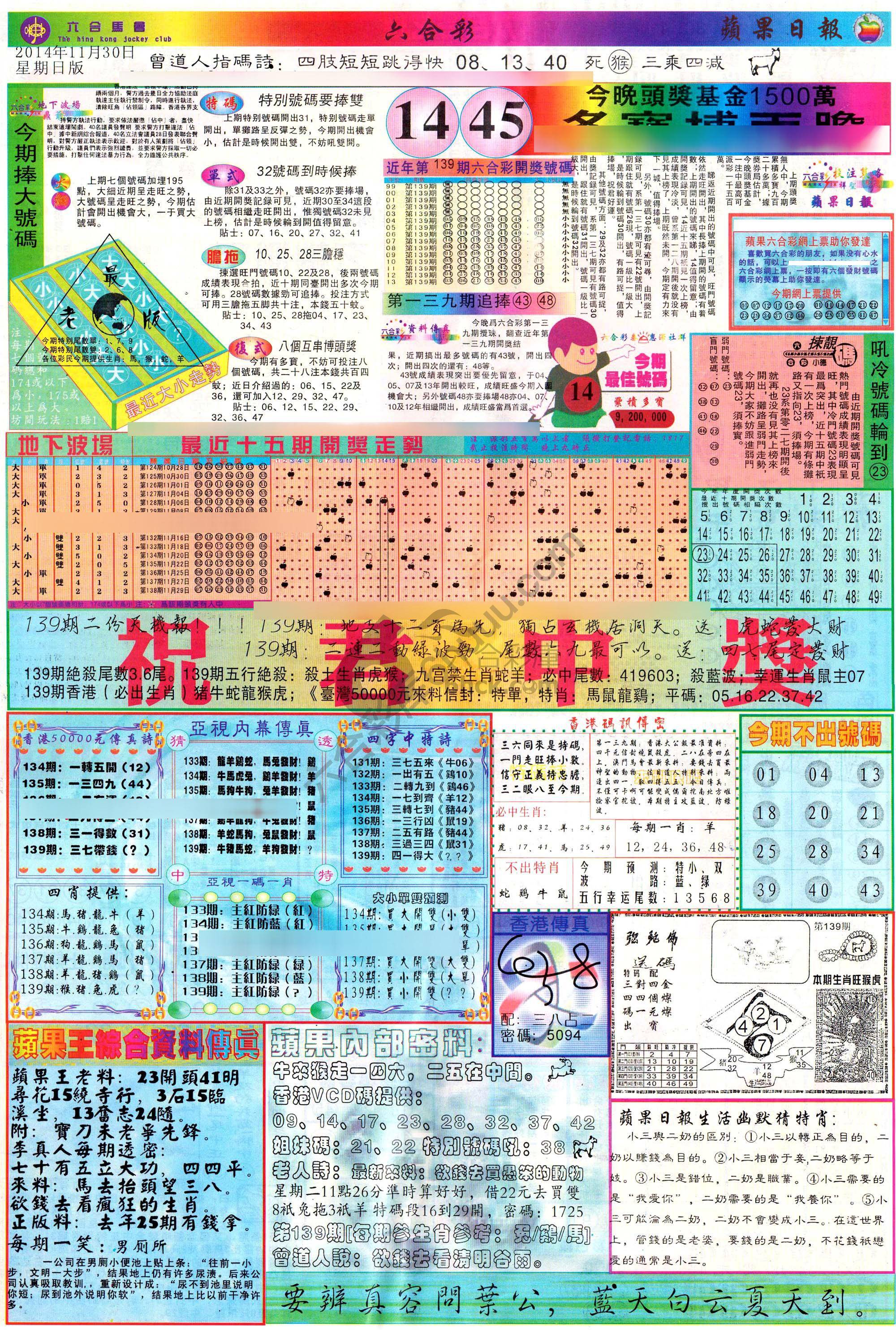 苹果日报