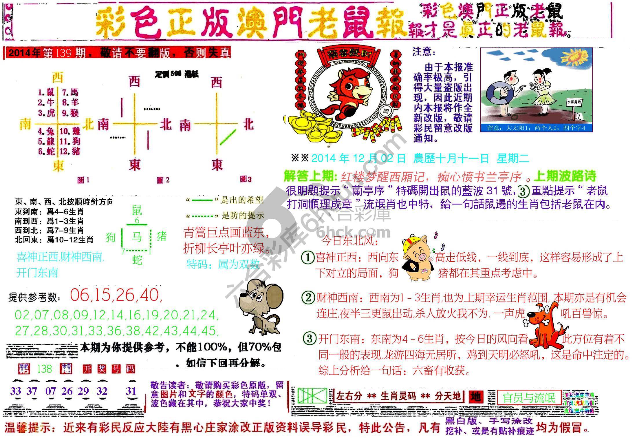 澳门老鼠报