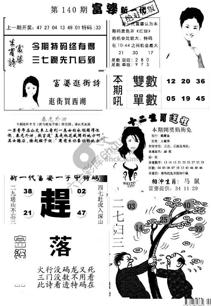 当天报