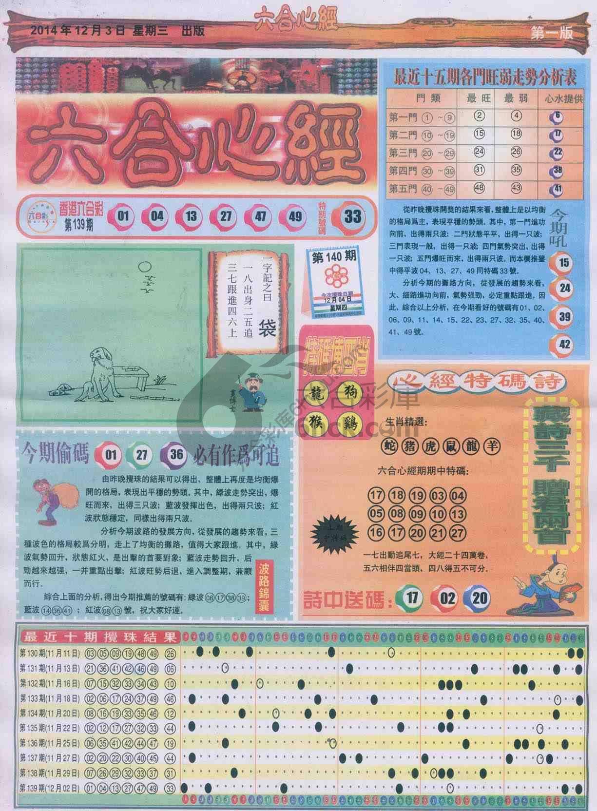 六合心经