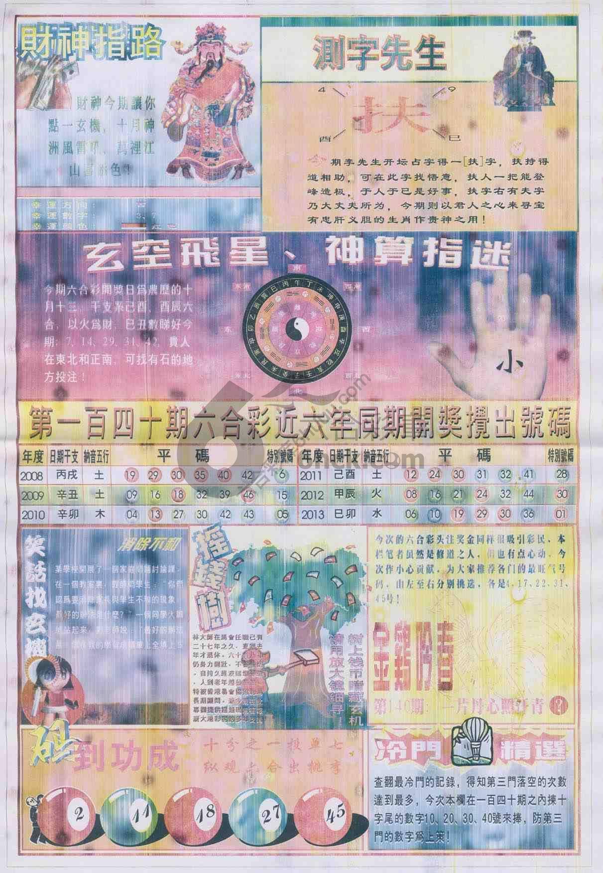 四柱预测
