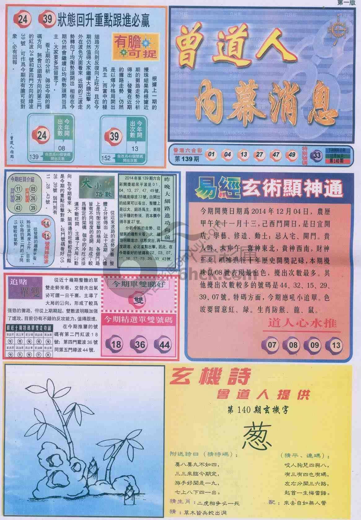 曾道人内幕消息