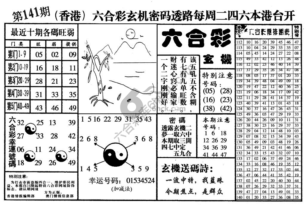 六合玄机