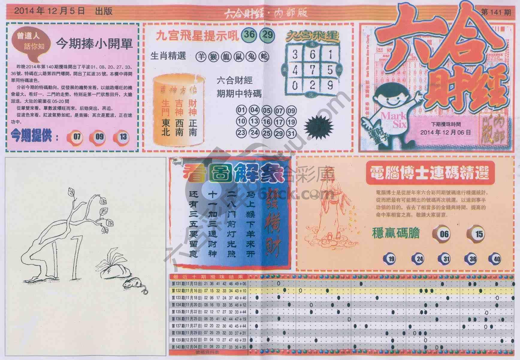 六合财经