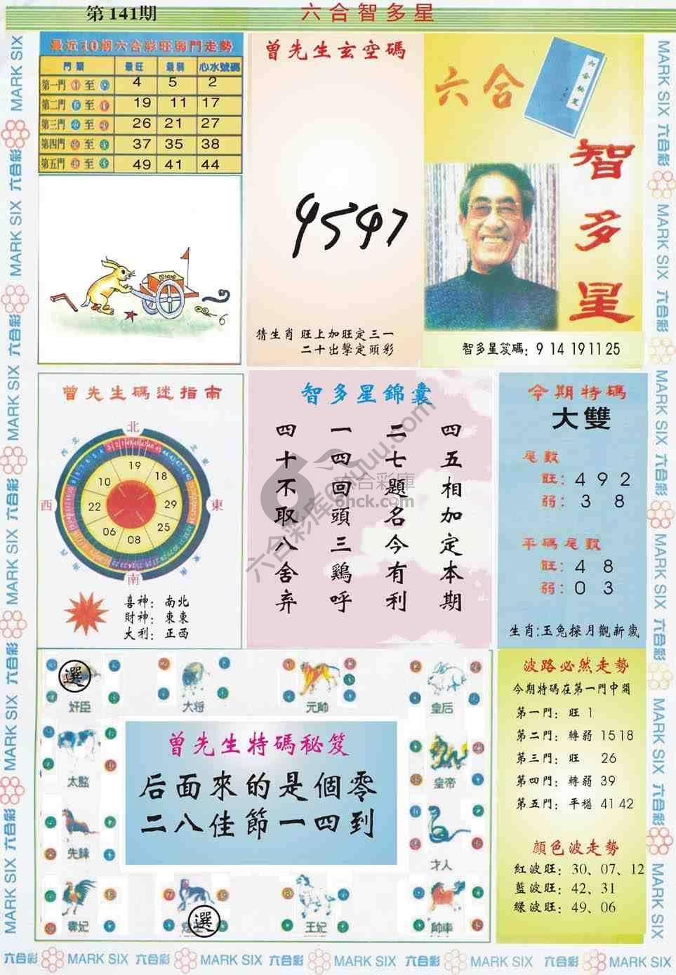 六合智多星