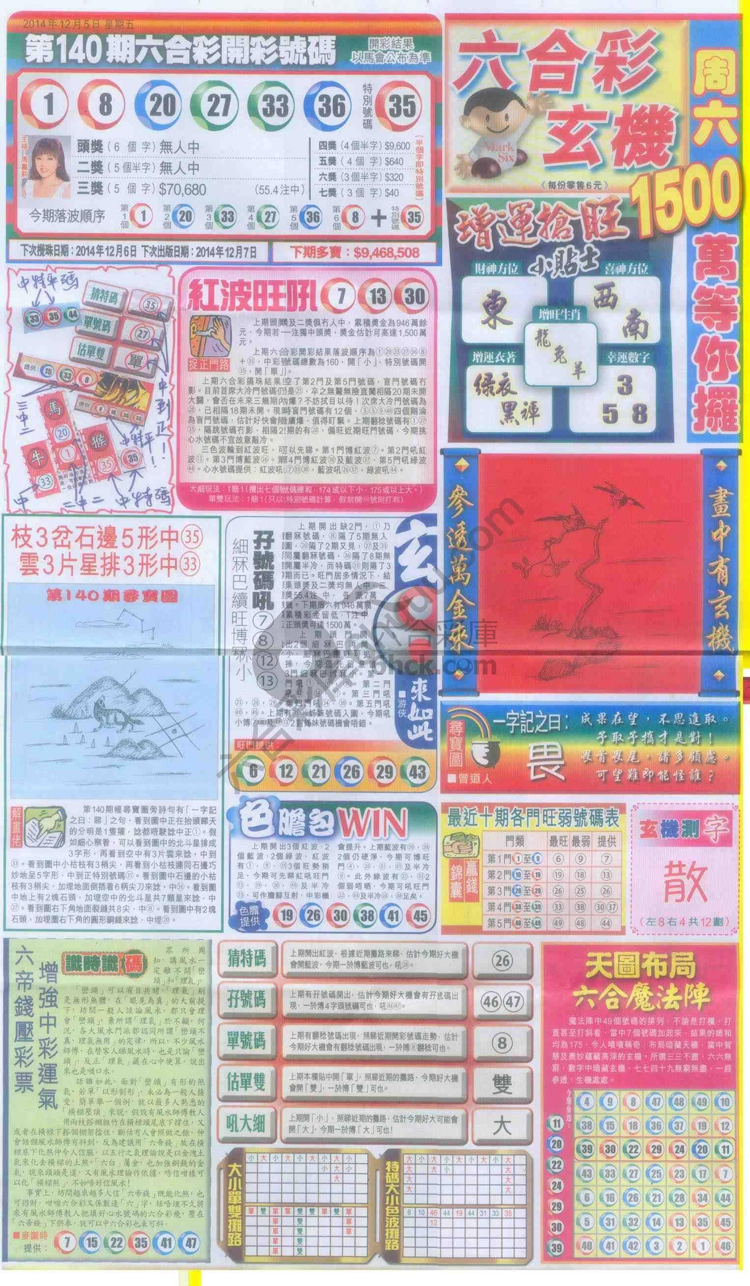 跑狗图