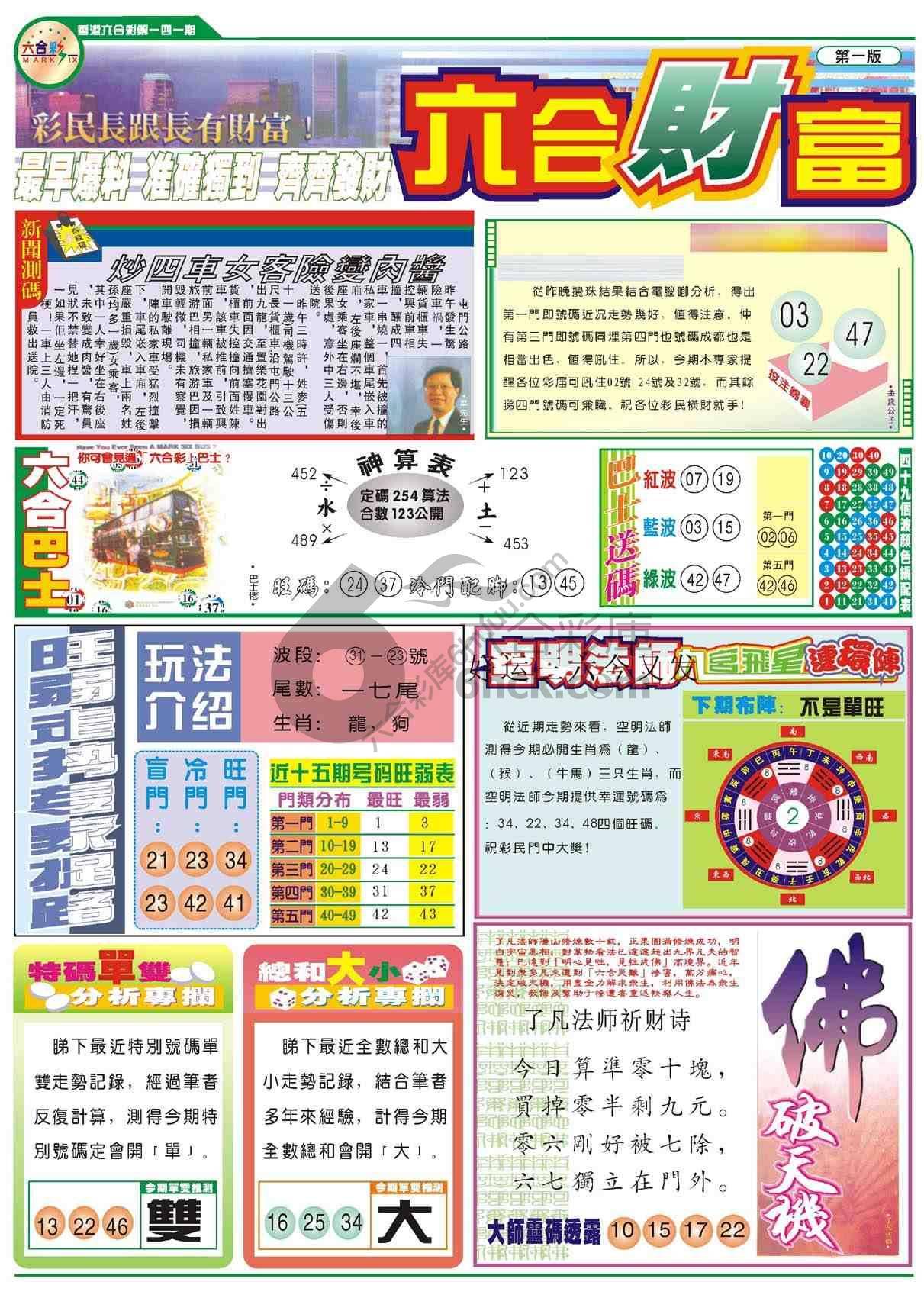 六合财富