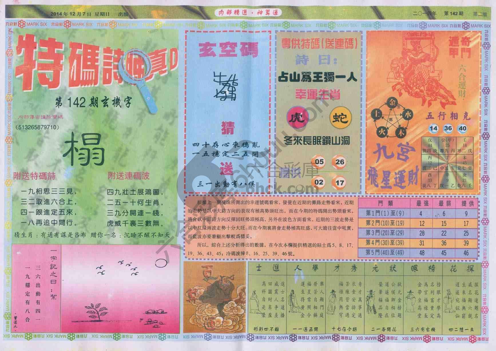 内部精选神算通