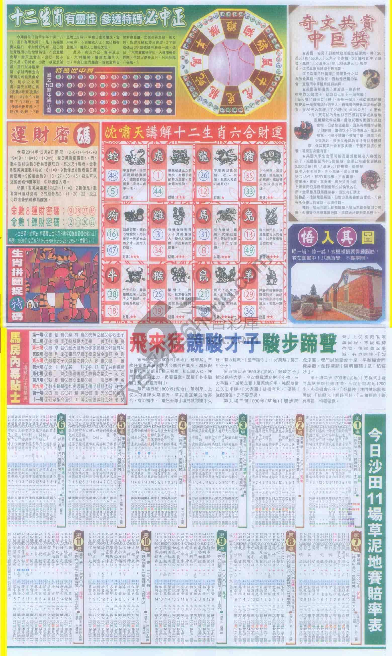 跑狗图