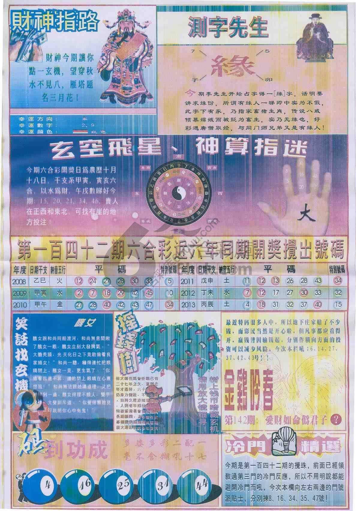 四柱预测
