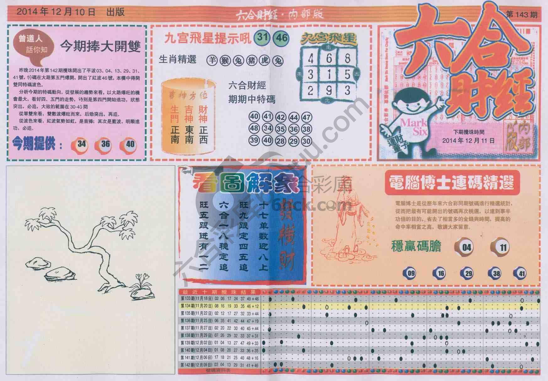 六合财经