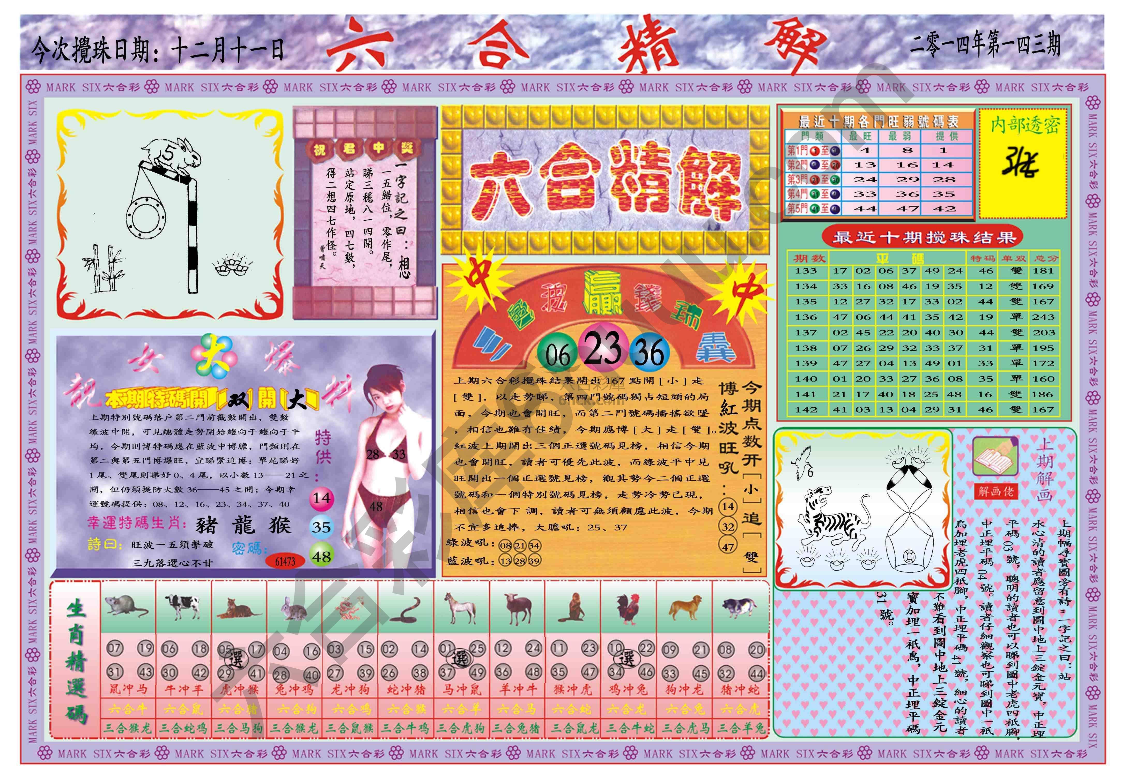 六合精解