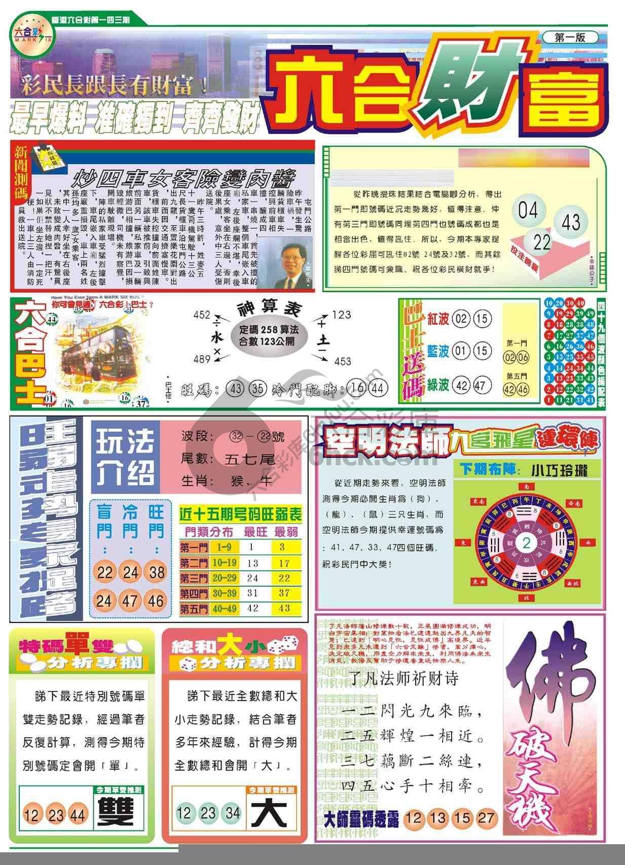 六合财富