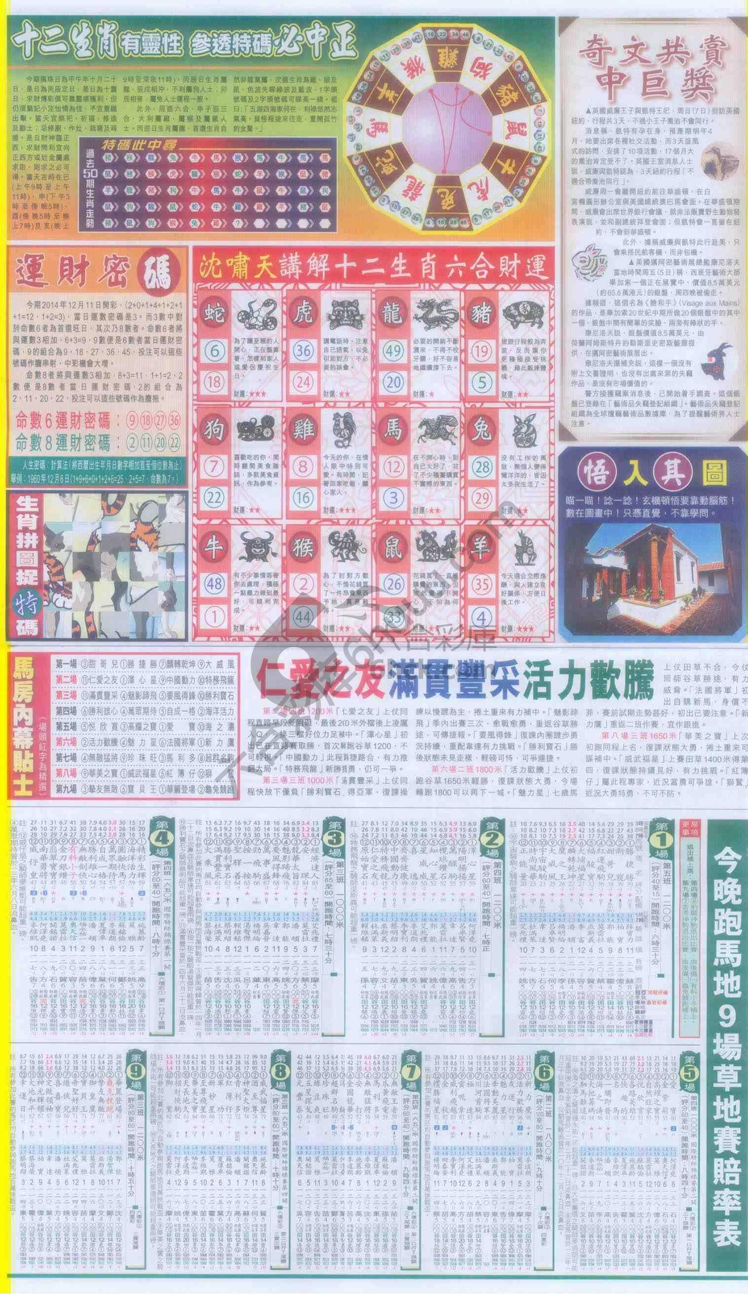 跑狗图