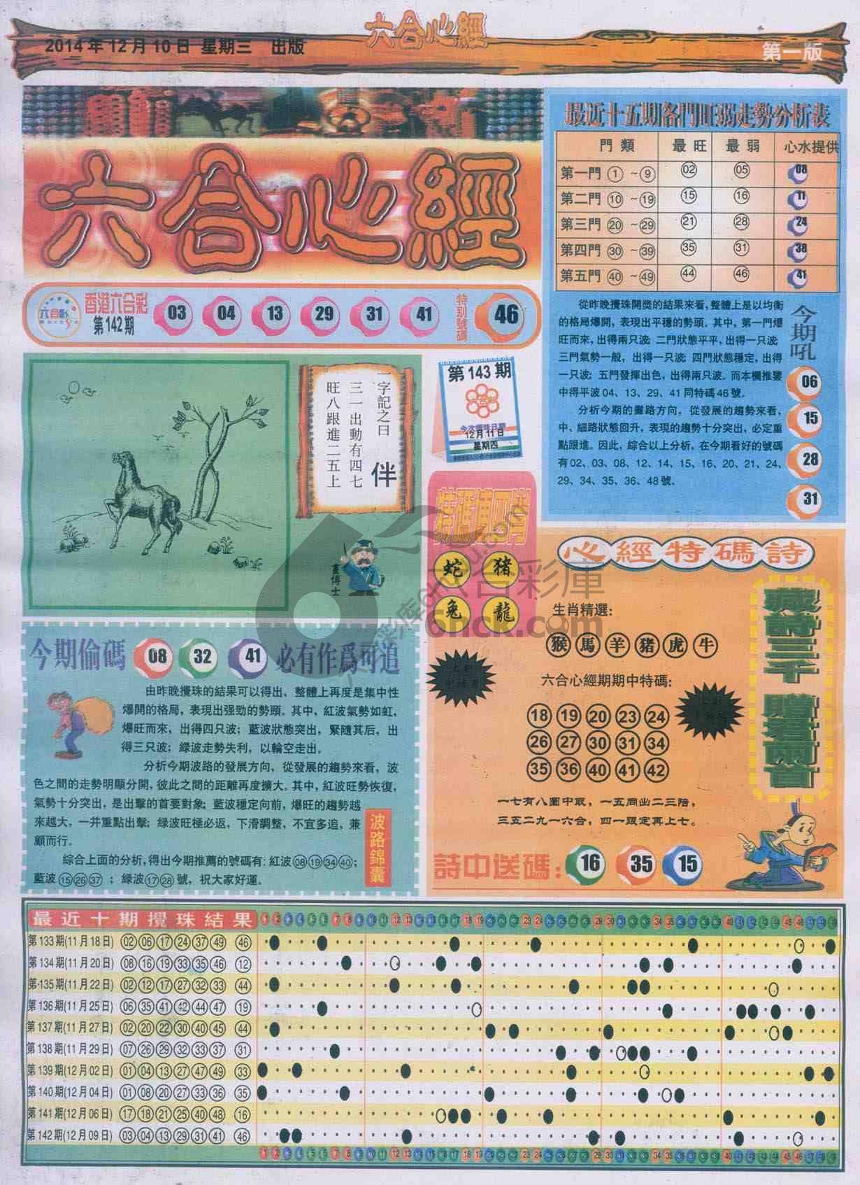 六合心经