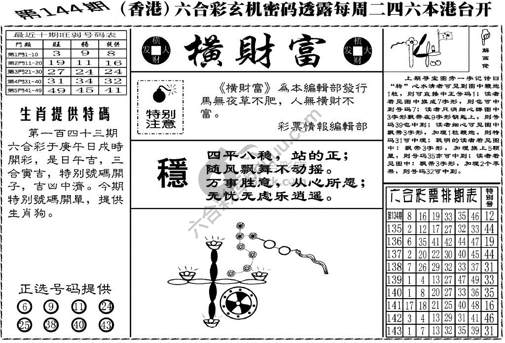 横财富