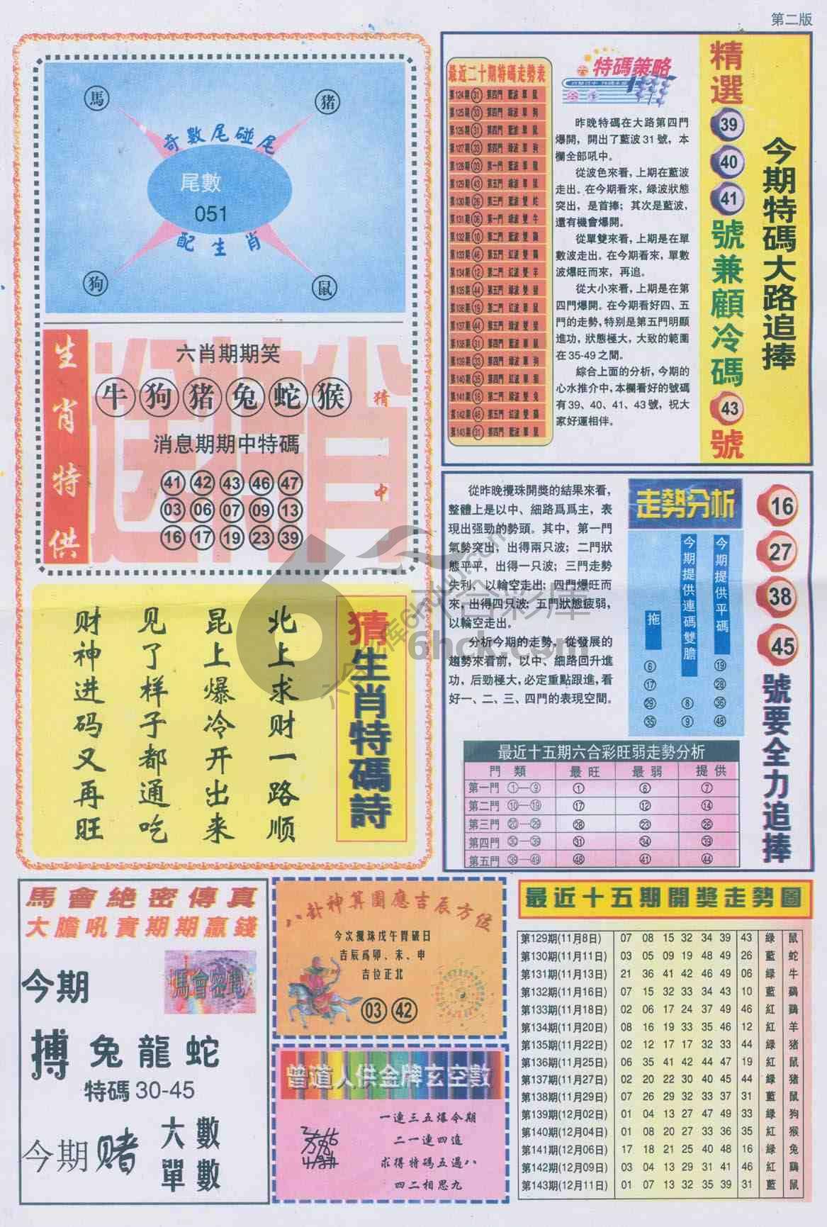 曾道人内幕消息